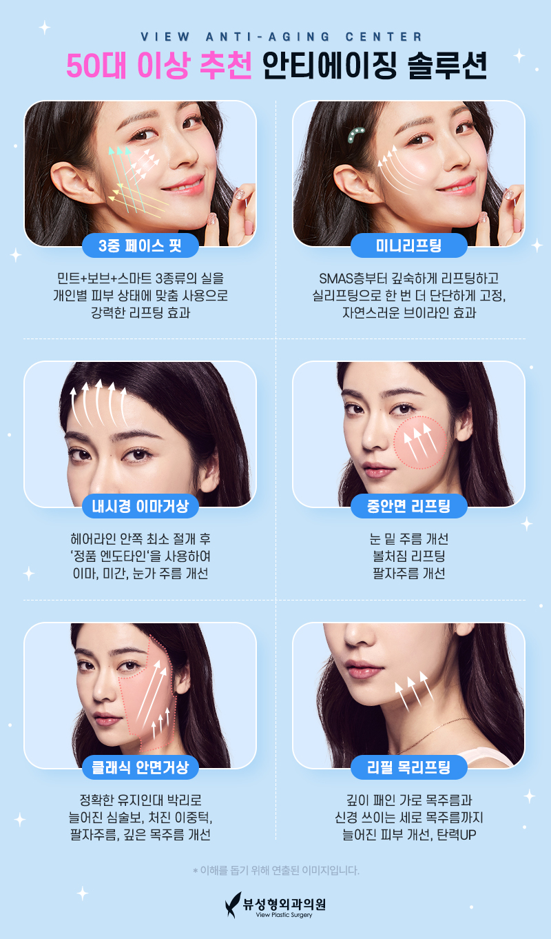 처지고 주름진 피부를 개선하는 동안성형 관련 이미지 5