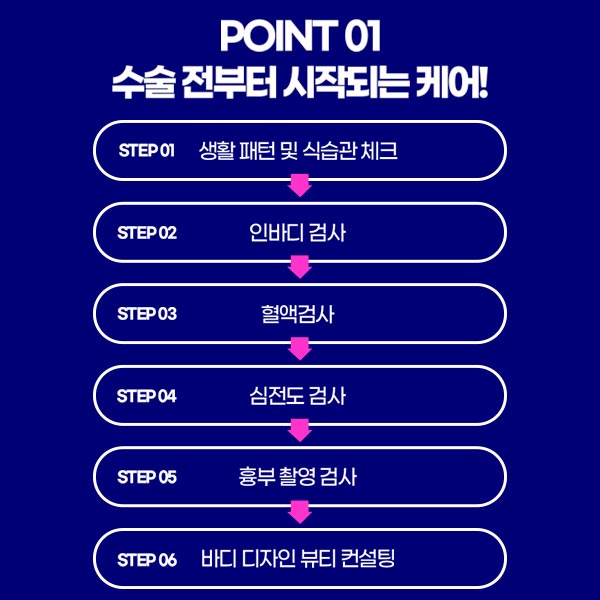 팔뚝살지방흡입 자연스럽고 조화로운 팔뚝을 원한다면 관련 이미지 9