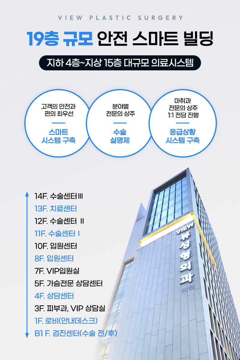 처지고 주름진 피부를 개선하는 동안성형 관련 이미지 12