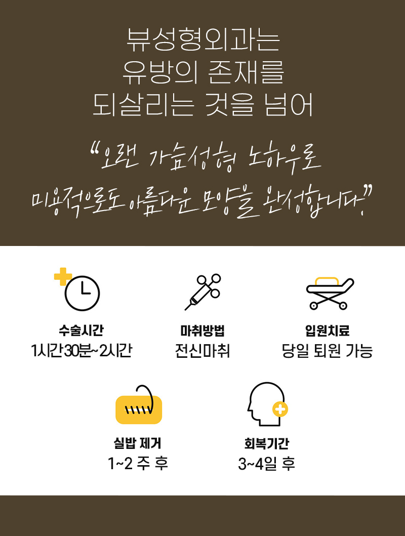 처진가슴수술 고민거리를 줄이고자 한다면 관련 이미지 9