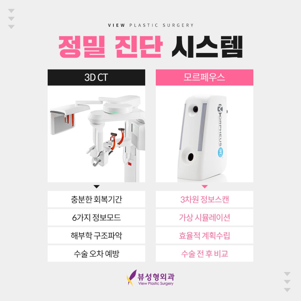 예뻐지는 수술? 양악수술의 올바른 정보 관련 이미지 10