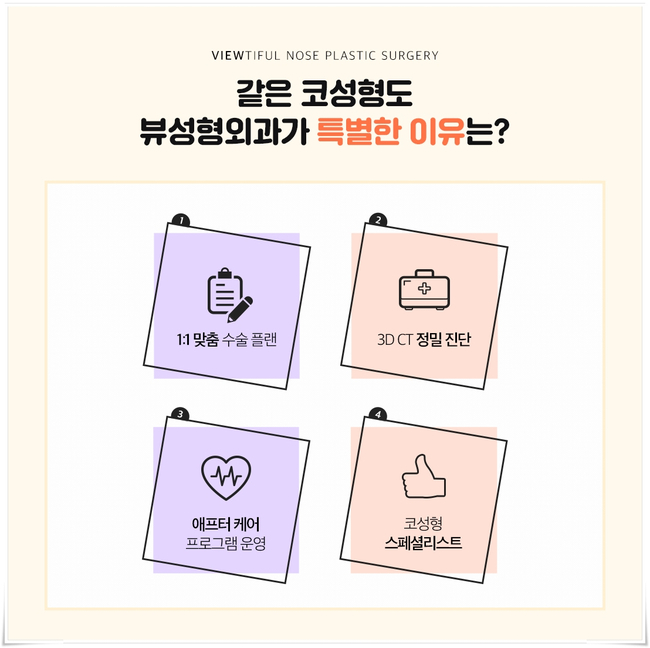 뷰성형외과 코성형종류 나에게 적합한 방법은? 관련 이미지 6