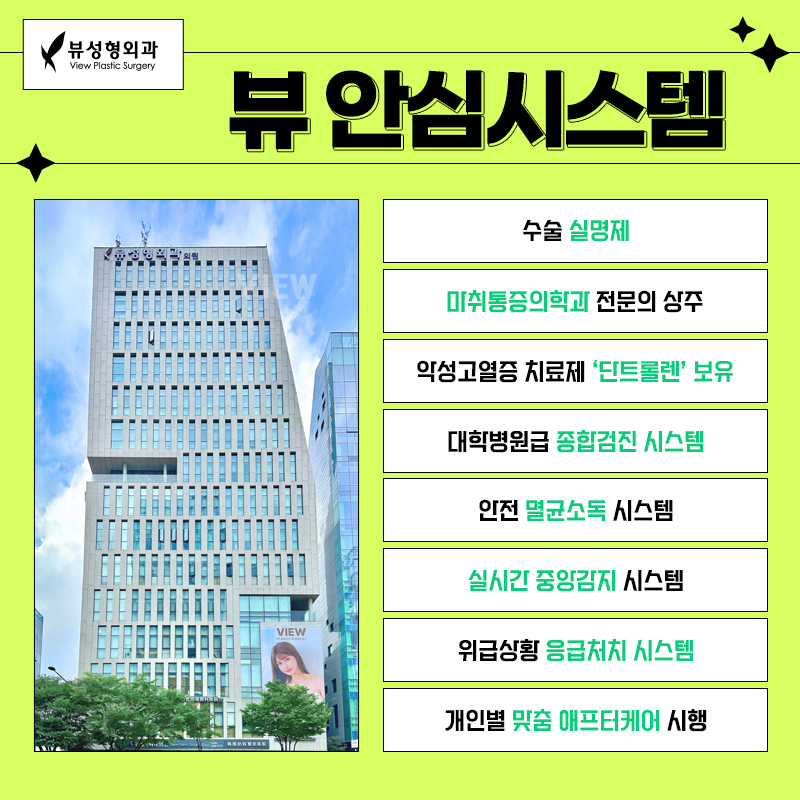 이런 질문까지? 알짜배기 안면윤곽 질문 모음. Zip 관련 이미지 2