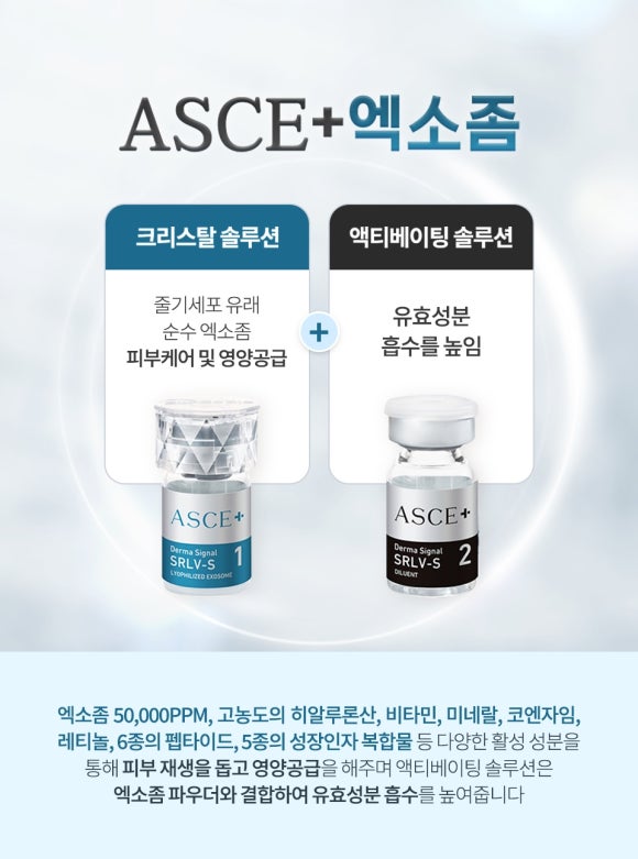 엑소좀 성분 피부 관리 전 알아두면 좋은 특징과 역할 - 삼성동 피부과 전문의 관련 이미지 5