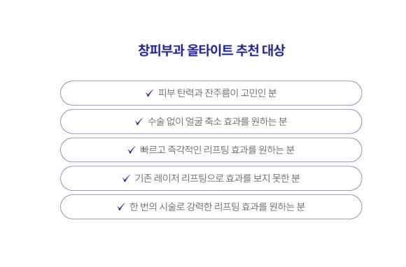 Important Selection Criteria You Could Miss If You Only Compare Ultaite Lifting Costs – Dermatology Specialist in Samseong-dong image 7