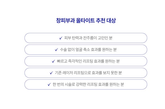 강남 올타이트(진료과목 : 피부과) 피부 처짐에 맞는 리프팅 방법은 무엇일까요? - 삼성동 피부과 전문의 관련 이미지 6