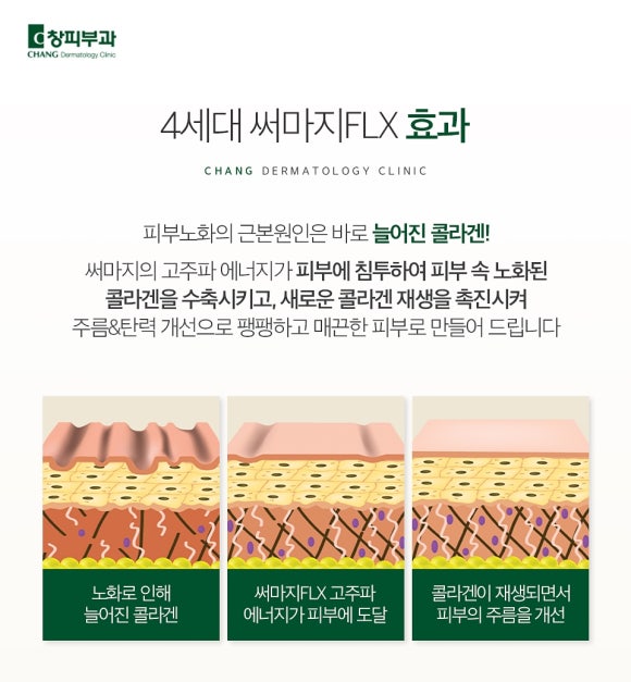 삼성역근처피부과, 써마지 FLX 효과 피부과 전문의가 직접 알려드립니다 - 삼성동 피부과 전문의 관련 이미지 6