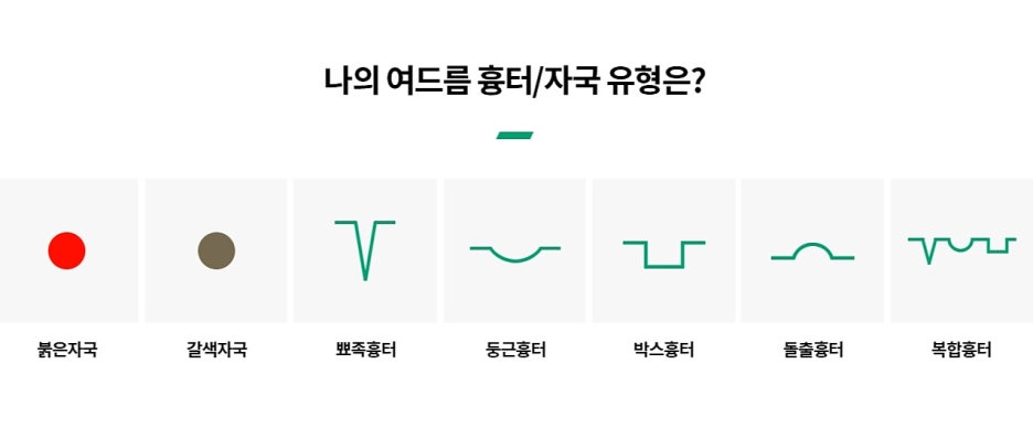 Dermatology Clinic Near Samseong Station: If You Are Concerned About Enlarged Pores and Uneven Skin – Dermatology Specialist in Samseong-dong image 7