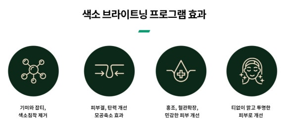 Recommended Dermatology Clinic Near Samsung Station: Dual Toning vs. Triple Toning—Choosing Based on Pigmentation Concerns | Dermatology Specialist in Samseong-dong image 6