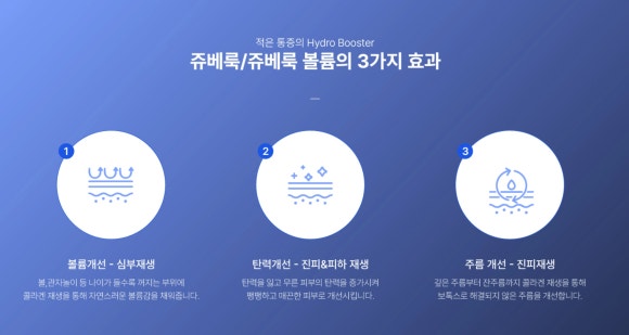 학동역피부과, 쥬베룩 시술 전 꼭 확인해야 하는 핵심 포인트 - 삼성동 피부과 전문의 관련 이미지 3