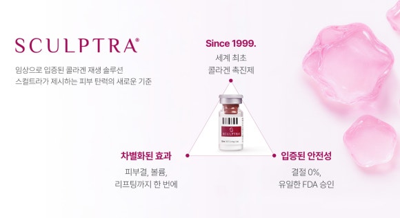 선릉역피부과추천, 스컬트라로 자연스러운 볼륨 개선을 원한다면 - 삼성동 피부과 전문의 관련 이미지 4