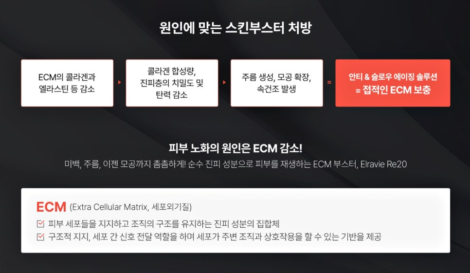 삼성동피부관리, 창피부과에서 알려드리는 리투오 효과 - 삼성동 피부과 전문의 관련 이미지 7