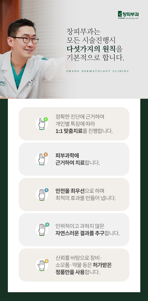 Samsung Station Dermatology Specialist: Stable Skin Care Through 20 Years of Experience and a Six-Physician Care System - Dermatology Specialist in Samseong-dong image 9