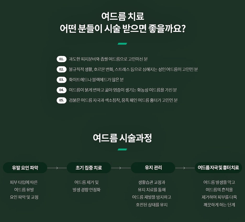 Juvelook Clinic: A Complete Guide to Juvelook from a Practicing Physician — Samsung-dong Dermatology Specialist image 7