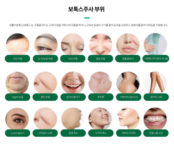 Samseong Station Botox, a Smart Choice for Smooth Body Lines – Dermatology Specialist in Samseong-dong image 4