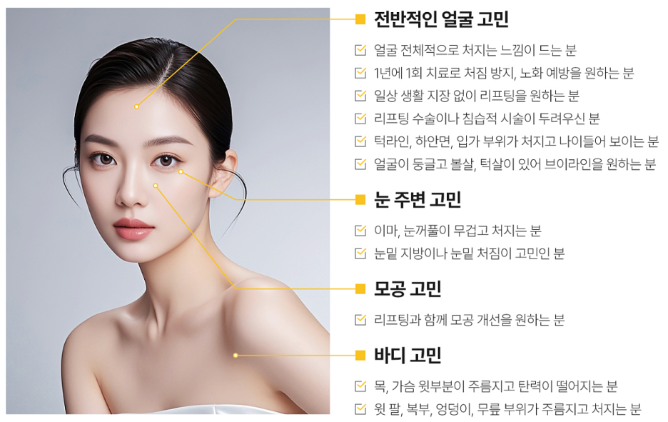 강남울쎄라프라임, 일반 울쎄라와 어떤 점이 다를까요? - 삼성동 피부과 전문의 관련 이미지 8