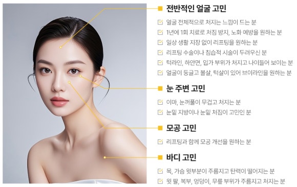 대치역피부과, 또렷한 인상과 자연스러운 얼굴선 변화를 원하신다면? - 삼성동 피부과 전문의 관련 이미지 4