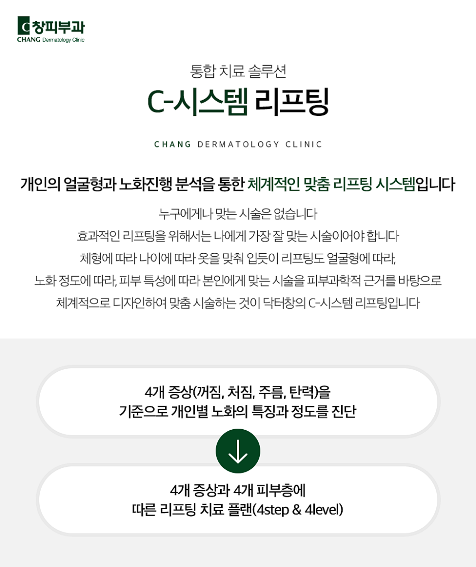 If You Want a Systematic Lifting Treatment at a COEX Dermatology Clinic – Dermatology Specialist in Samseong-dong image 5