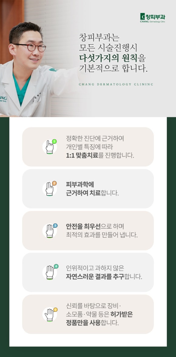 Gangnam-gu Onda Lifting: Considering Both Skin Elasticity and Facial Contour Improvement? - Samseong-dong Dermatology Specialist image 9