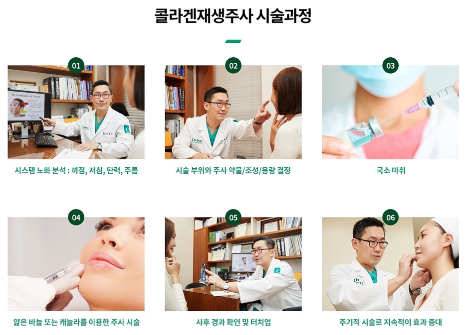 COEX Dermatology: Effective for Stimulating Your Own Collagen Production image 5