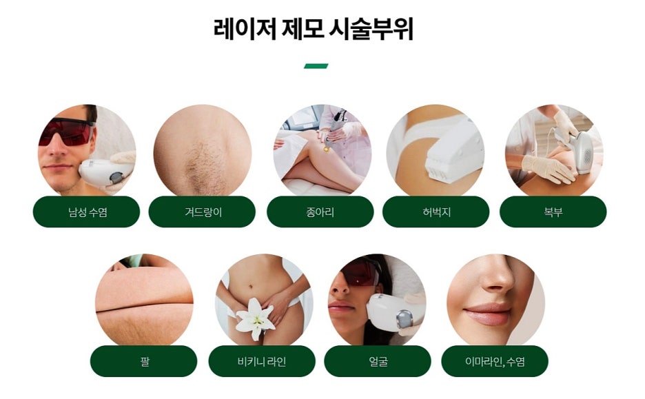 Gangnam Hair Removal Clinic, Looking for Permanent Hair Removal Results? - Samsung-dong Dermatology Specialist image 5