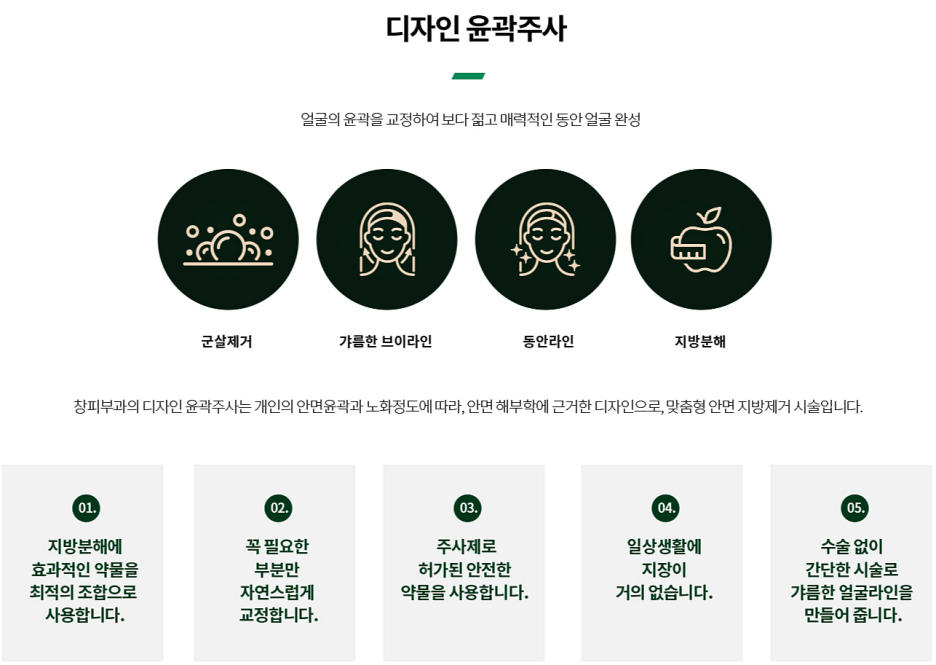 Jamsil Contour Injections for a Smooth Facial Line? — Samseong-dong Dermatology Specialist image 4