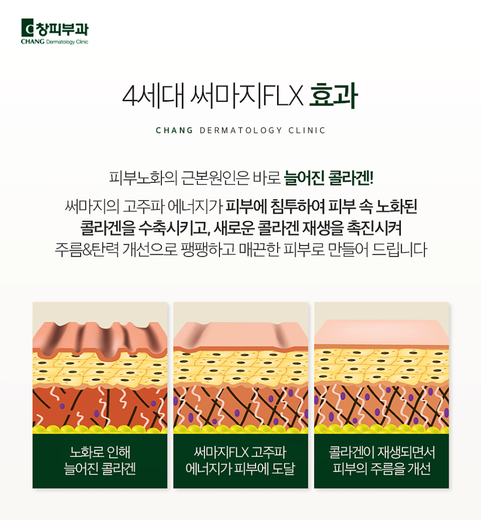 If You Want a Systematic Lifting Treatment at a COEX Dermatology Clinic – Dermatology Specialist in Samseong-dong image 3