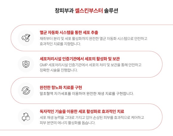 강남대치동피부과 셀스킨부스터, 피부가 원하는 성분을 세밀하게 채우는 방법 - 삼성동 피부과 전문의 관련 이미지 4