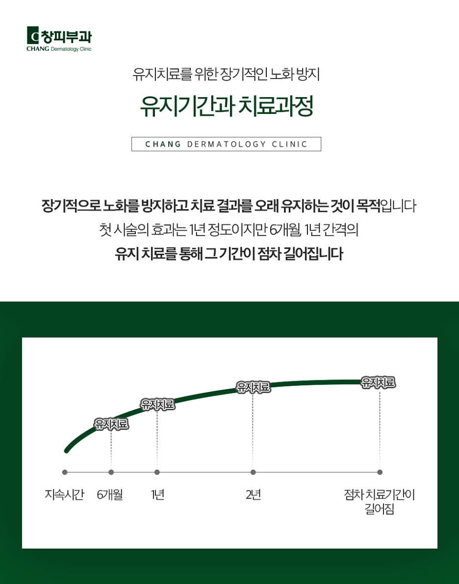 잠실실리프팅, 주름살 펴고 젊은 피부를 원하신다면 - 삼성동 피부과 전문의 관련 이미지 6
