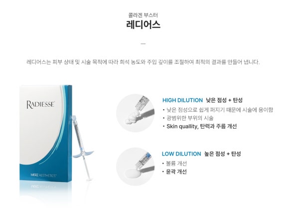 레디어스 성분, 콜라겐 재생 원리부터 효과까지 꼭 알아야 할 정보 <총정리> - 삼성동 피부과 전문의 관련 이미지 2