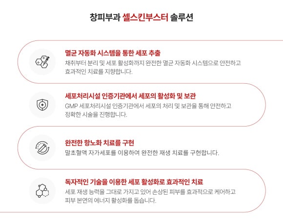 셀스킨주사 효과, 시술 과정에 대한 <모든 것> - 삼성동 피부과 전문의 관련 이미지 3