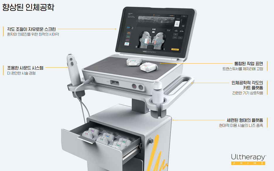 Ultherapy PRIME Differences: A Clear Summary of How It Differs from Ultherapy – Samseong-dong Dermatology Specialist image 7