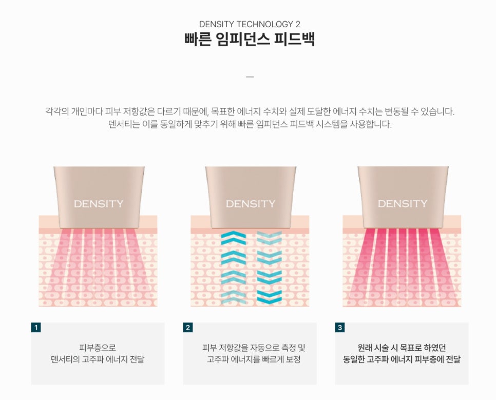 덴서티병원 결정 전 관련 이미지 7