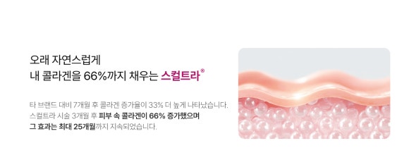 이마 스컬트라, 자연스러운 볼륨 변화를 원하신다면? - 삼성동 피부과 전문의 관련 이미지 3