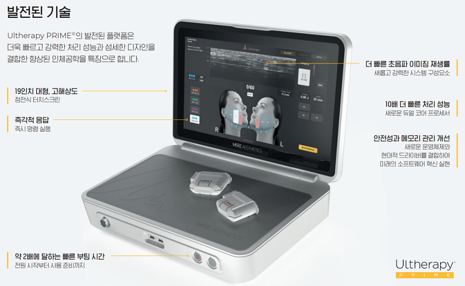 Ultherapy PRIME Differences: A Clear Summary of How It Differs from Ultherapy – Samseong-dong Dermatology Specialist image 3