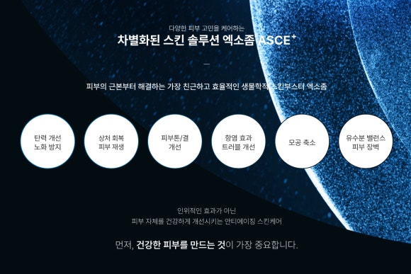 엑소좀 성분 피부 관리 전 알아두면 좋은 특징과 역할 - 삼성동 피부과 전문의 관련 이미지 3