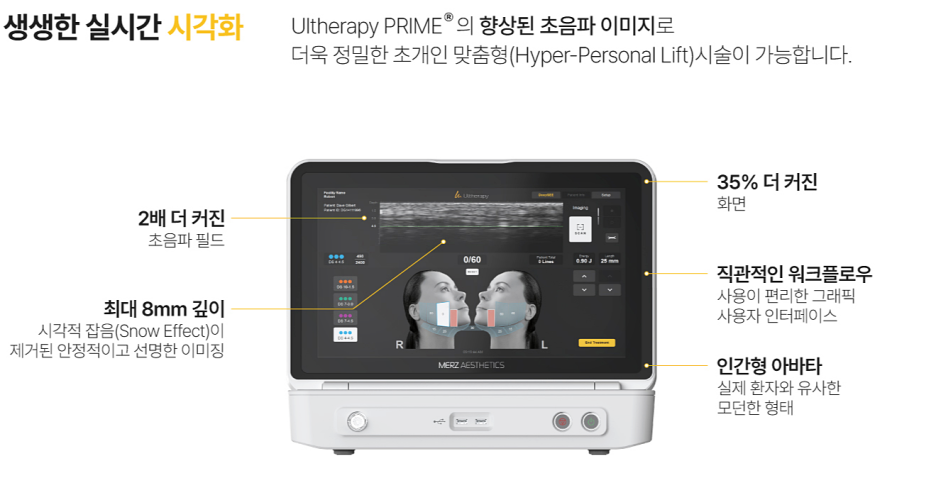 Ultherapy PRIME Clinic: How Is It Different from Original Ultherapy? — Samsung-dong Dermatology Specialist image 5