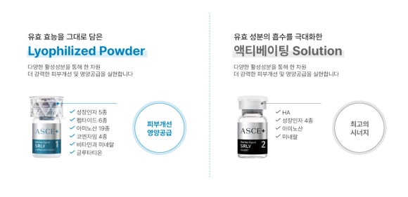 엑소좀 성분 피부 관리 전 알아두면 좋은 특징과 역할 - 삼성동 피부과 전문의 관련 이미지 6