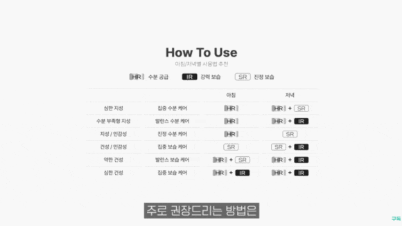 The Kinmuller Effect: The Slow-Aging Home Care Method That’s Just Right for Me – Samsung-dong Dermatology Specialist image 7