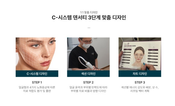 덴서티 리프팅 후기(진료과목 : 피부과) 시술 원리부터 효과와 추천 대상까지 <총정리> - 삼성동 피부과 전문의 관련 이미지 4