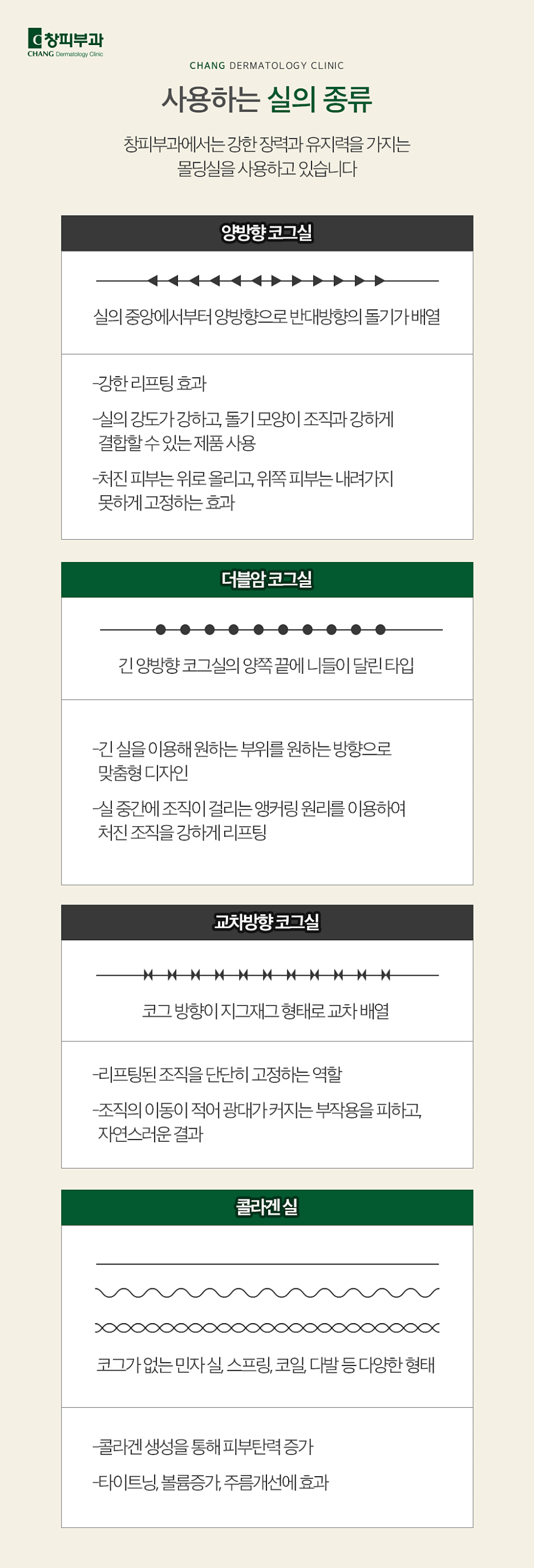 Jamsil Thread-Lifting Effects: For Those Seeking Improved Skin Elasticity – Dermatology Specialists in Samseong-dong image 6