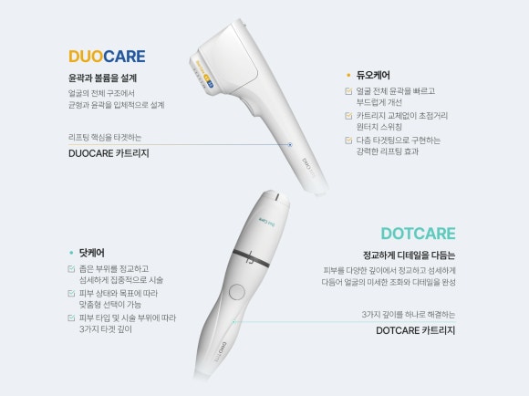 듀오타이트 효과(진료과목 : 피부과) 통증과 부작용까지 고려한 리프팅 선택 기준 - 삼성동 피부과 전문의 관련 이미지 4