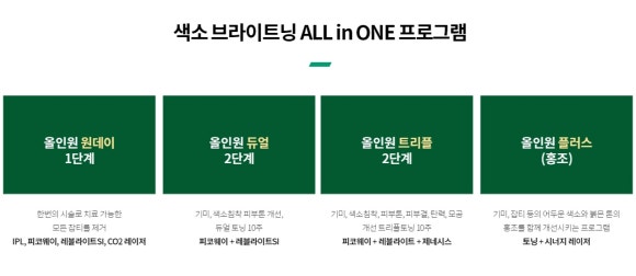 Recommended Dermatology Clinic Near Samsung Station: Dual Toning vs. Triple Toning—Choosing Based on Pigmentation Concerns | Dermatology Specialist in Samseong-dong image 8