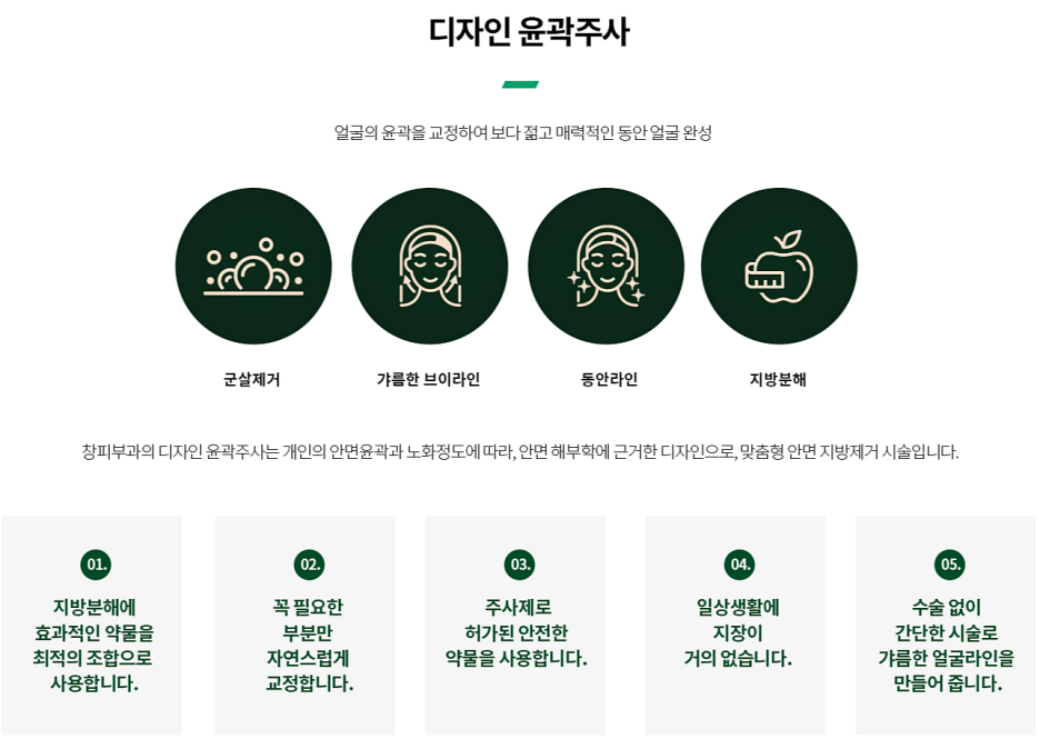 Gangnam Onda Lifting, If You Want to Regain Your V-Line – Dermatology Specialist in Samseong-dong image 6