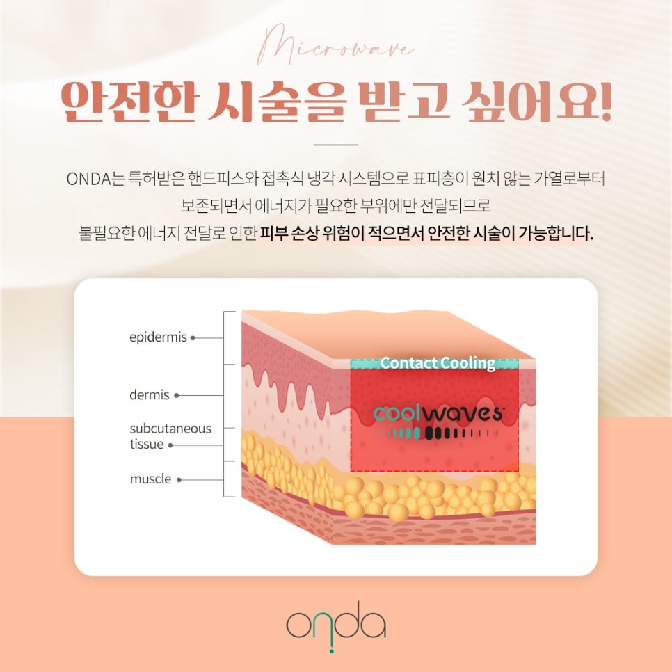 온다리프팅 지속기간, 효과 얼마나 유지될까요? - 삼성동 피부과 전문의 관련 이미지 6