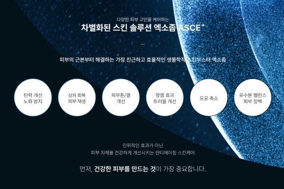 Bongeunsa Station Dermatology Clinic: How Are Exosome ASCE+ and Rejuran HB Plus Different? – Samseong-dong Dermatologist image 5