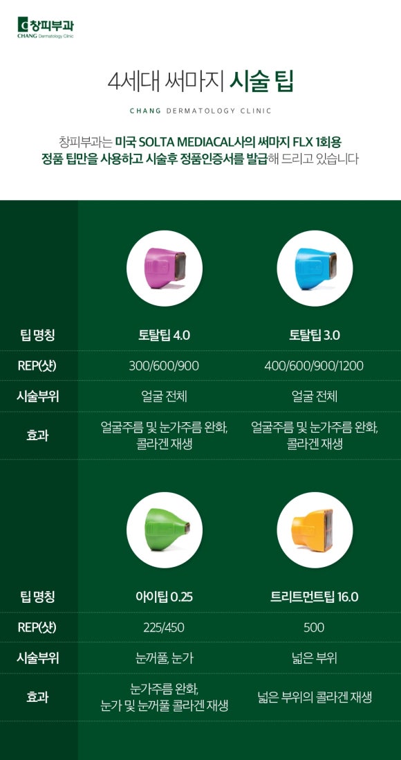 Thermage in Samseong-dong: Features of Thermage FLX Lifting Tailored to Concerns About Skin Aging - Dermatology Specialist in Samseong-dong image 7