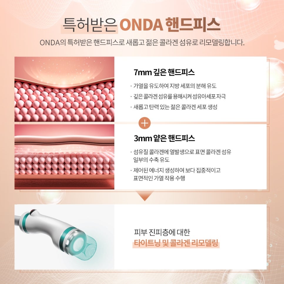 온다리프팅 지속기간, 효과 얼마나 유지될까요? - 삼성동 피부과 전문의 관련 이미지 2