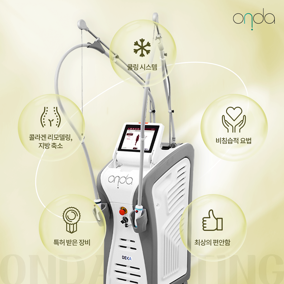Gangnam Onda Lifting, If You Want to Regain Your V-Line – Dermatology Specialist in Samseong-dong image 5