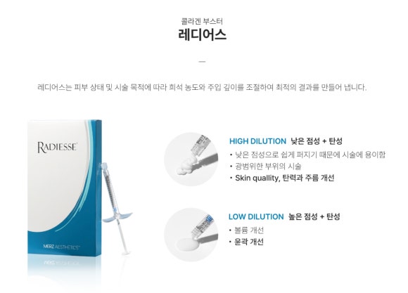 Seonjeongneung Station Dermatology Clinic: Key Points to Check Before a Radiesse Treatment - Board-Certified Dermatologists in Samseong-dong image 3